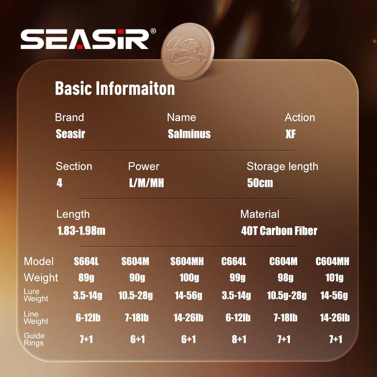 Seasir Salminus XF M/MH صنارة  - مراجعة Kastking Reel Zephyr وسعره